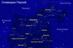 Як виглядає сузір'я персея на небі